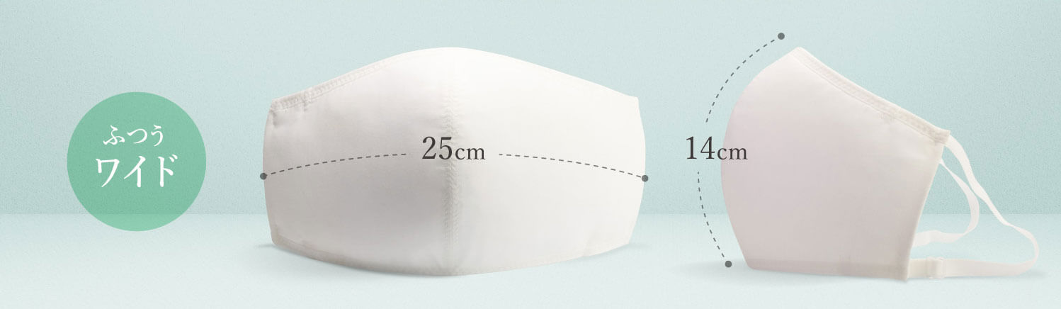 タテ(中心部分)(鼻からあご・マスク表面のカーブに沿った長さ)14cm±1cmヨコ(中央部分)(マスク中心部分の表面のカーブに沿った長さ)25cm±1cm
