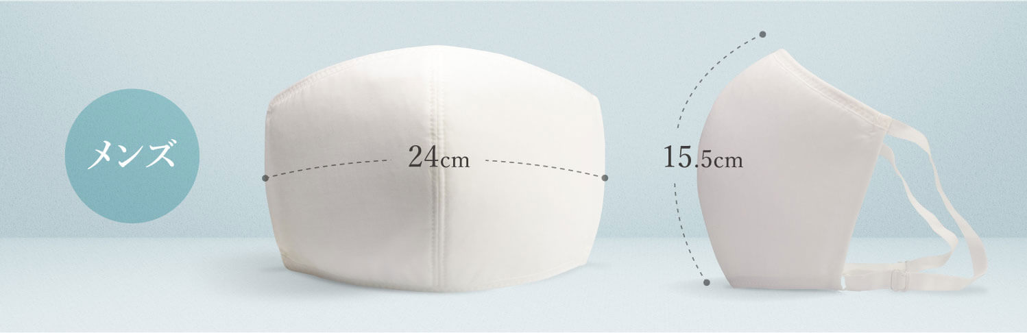タテ(中心部分、鼻からあご・マスク表面のカーブに沿った長さ)15.5cm±1cmヨコ(中央部分)(マスク中心部分の表面のカーブに沿った長さ)24cm±1cm