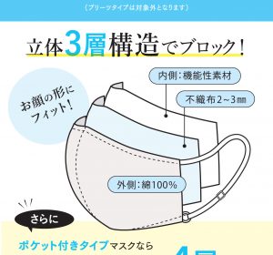 ツーヨンのマスクには不織布が使用されています