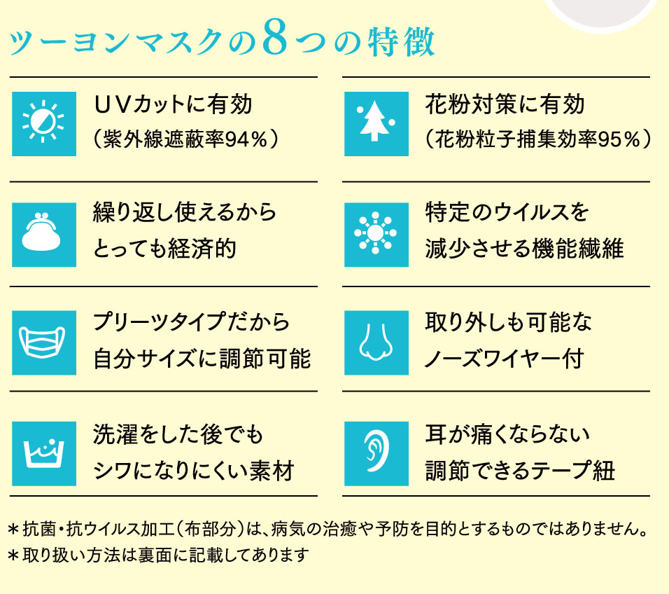 紫外線遮蔽率94%