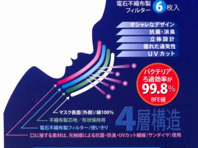 マスク