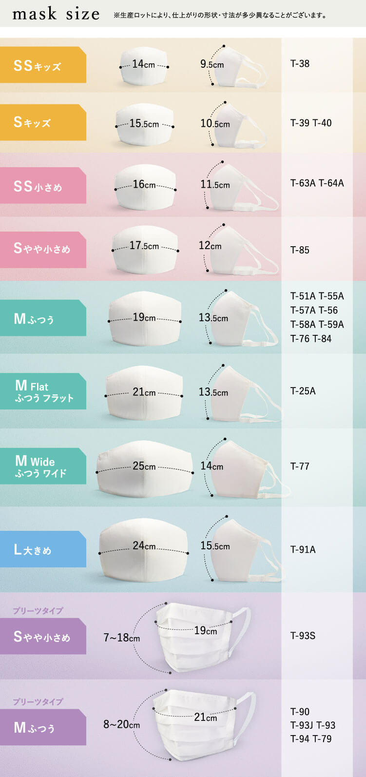 ツーヨンマスクのサイズ表